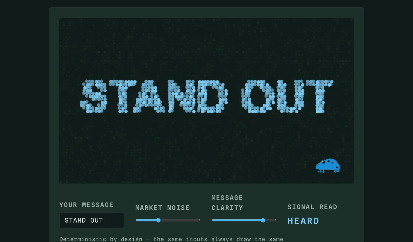 Screenshot of the Blue Frog Communications instrument — the words STAND OUT resolving in bright blue dots out of a dark green field of grain, a flat blue poison dart frog surfacing at the lower right, and four mono-labelled controls below reading YOUR MESSAGE, MARKET NOISE, MESSAGE CLARITY and a SIGNAL READ of HEARD