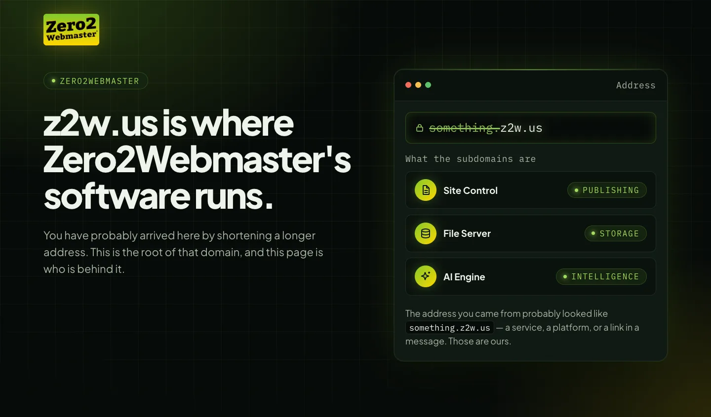 Screenshot of the z2w.us design reference — a near-black ground under a glowing green grid, the headline “z2w.us is where Zero2Webmaster’s software runs.” in large white type beside a glass browser window whose address bar strikes through “something.” to leave “z2w.us”, above three rows naming Site Control, File Server and AI Engine with the pills Publishing, Storage and Intelligence