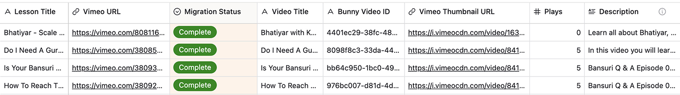 Airtable grid showing migrated video records with Bunny.net video IDs, durations and file sizes filled in